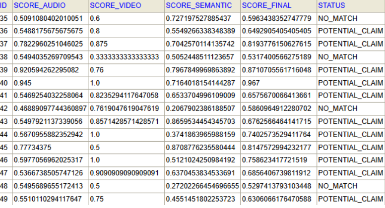 Copyright Content Detection screenshot