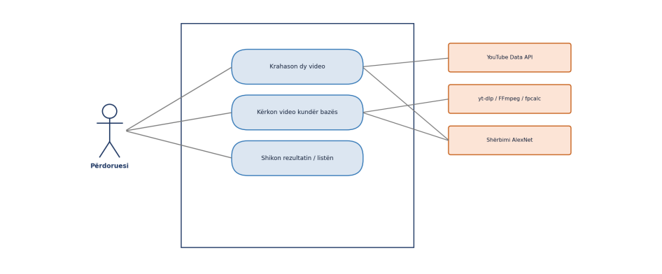 Copyright Content Detection screenshot