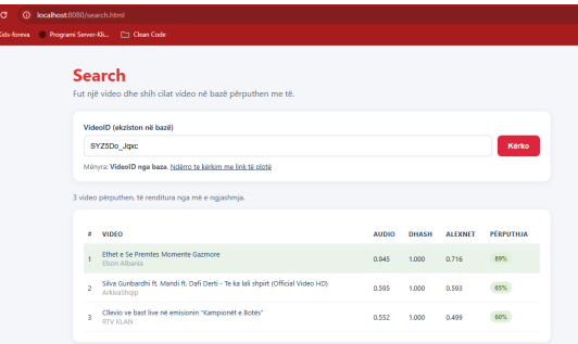 Copyright Content Detection screenshot