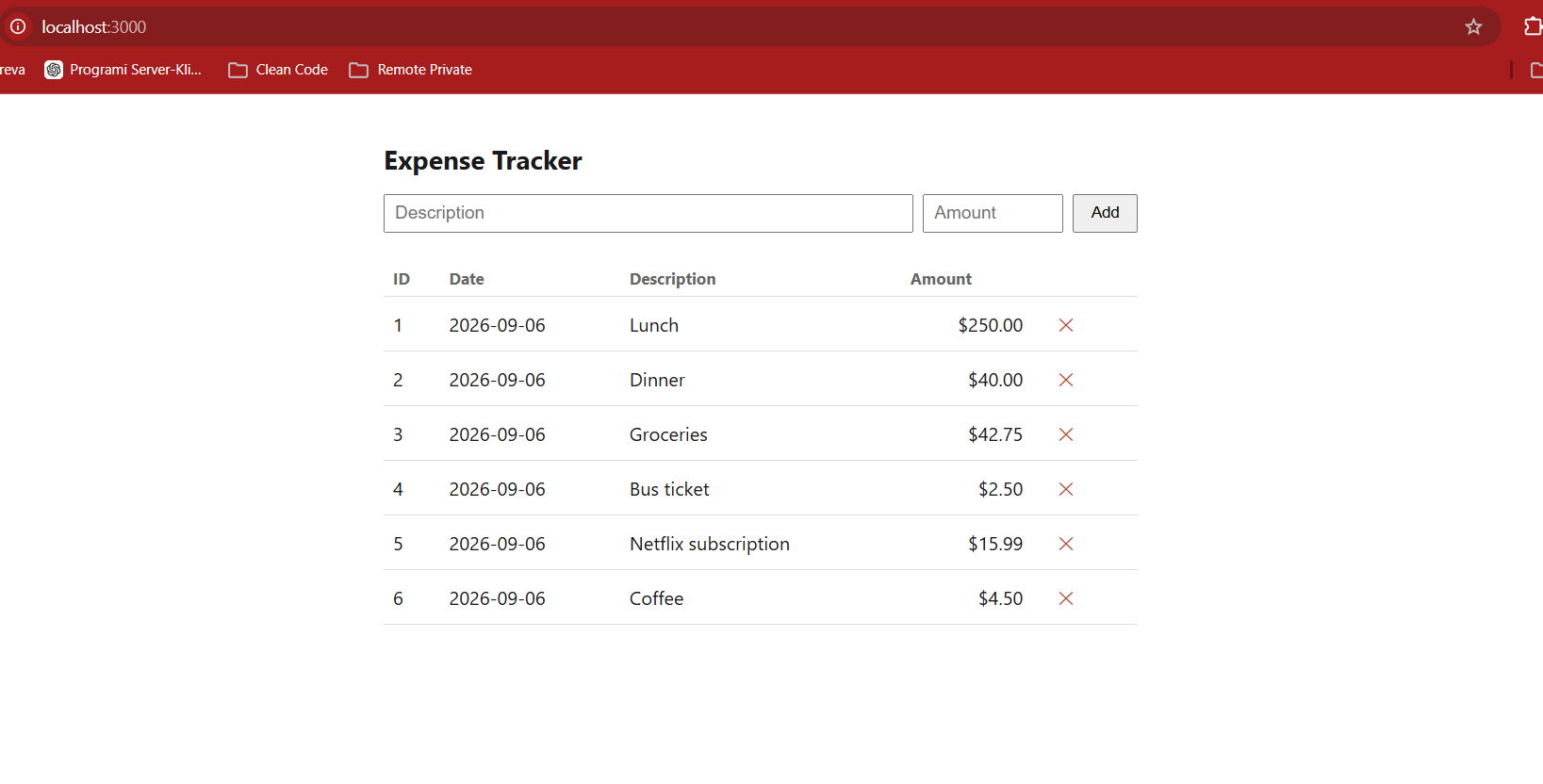 Expense Tracker CLI